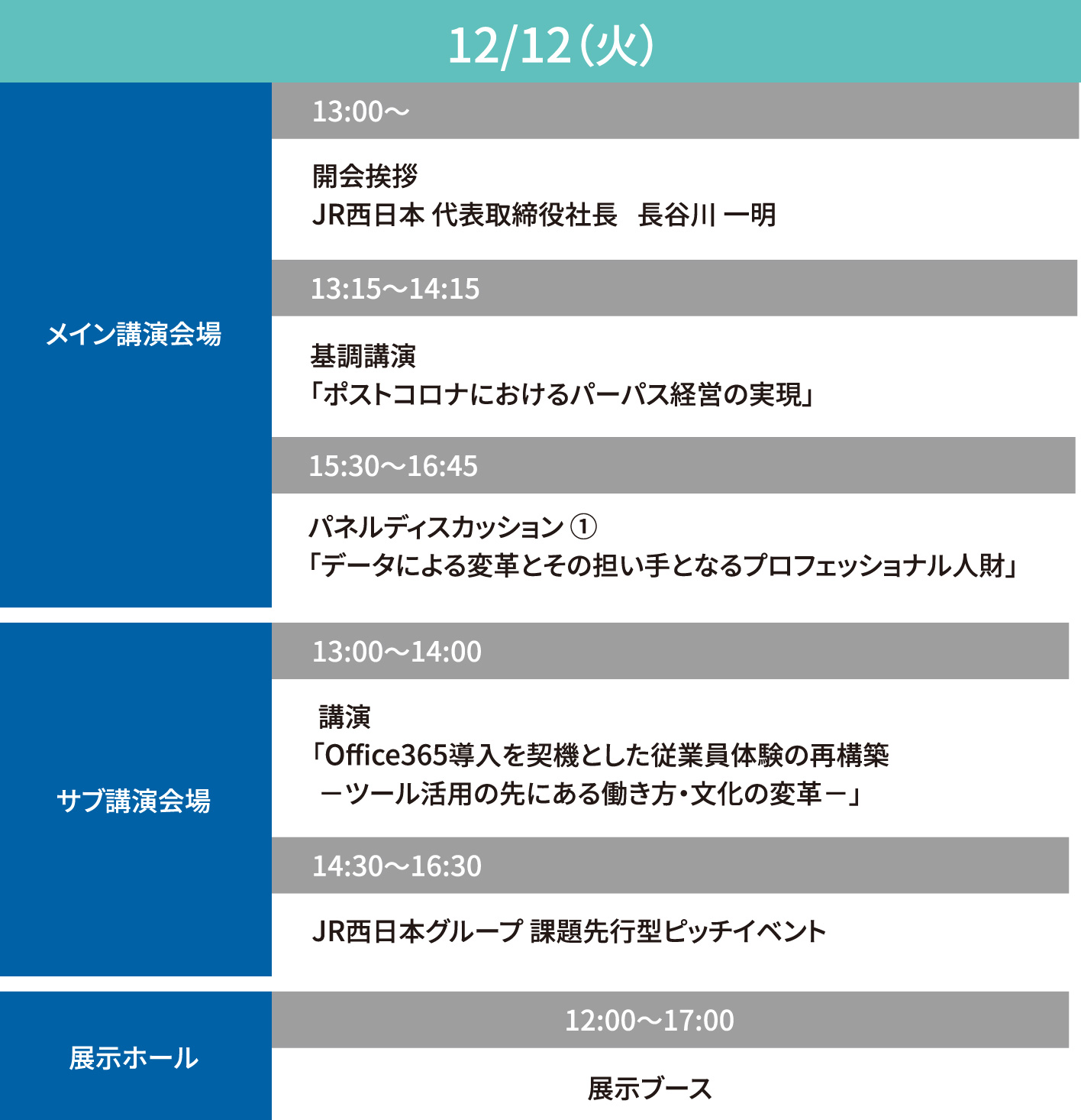 基調講演・パネルディスカッション スケジュール 12/12（火）